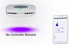 Hydra AI Prime HD Led Lighting in white